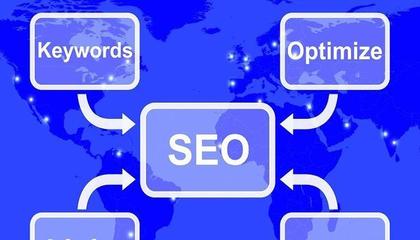 網(wǎng)站SEO優(yōu)化的技巧(提高排名,增加流量,讓網(wǎng)站更受歡迎)