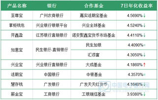 投資指導(dǎo) 中國專業(yè)的財(cái)經(jīng)門戶網(wǎng)站